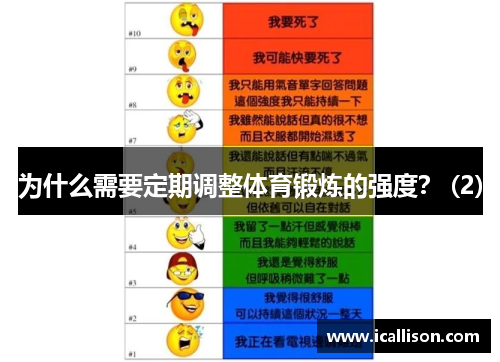 为什么需要定期调整体育锻炼的强度？ (2)
